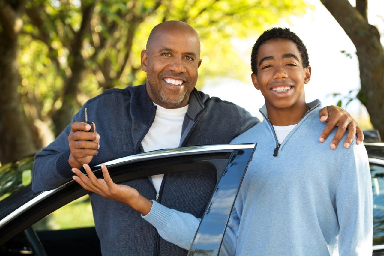 Car legally insurance driver license drive get